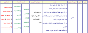 نموذج من تحاضير فواز الحربي
