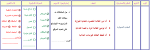 نموذج من تحاضير فواز الحربي
