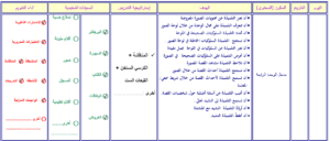 نموذج من تحاضير فواز الحربي