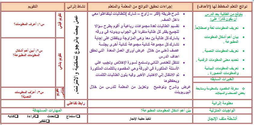 بحث جاهز لمادة مهارات البحث ومصادر المعلومات