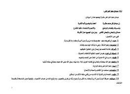 درس مقدمة فى علم الفرائض