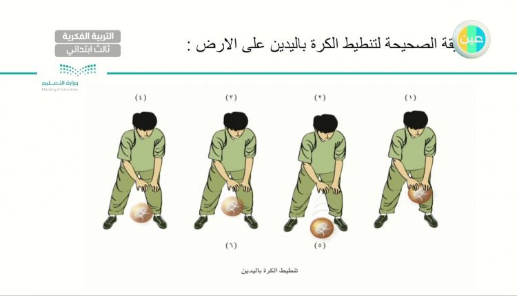 تحضير فواز الحربي درس تنطيط الكرة باليدين بطريقة صحيحة على الأرض مادة التربية البدنية الابتدائي الفصل الدراسي الاول 1443 هـ