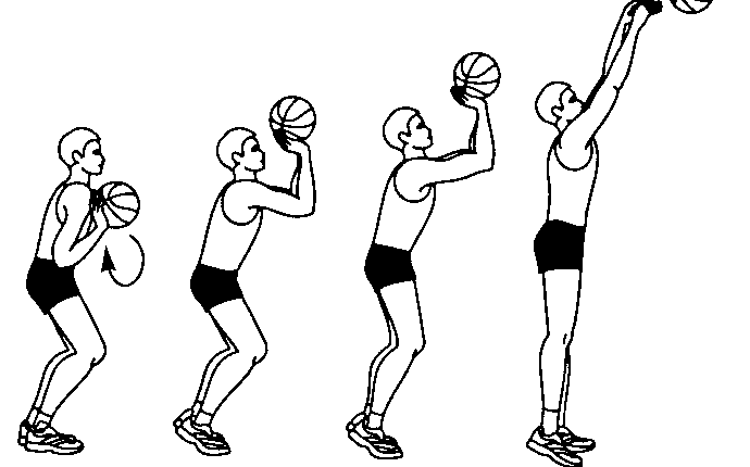 درس رمي الكرة بطريقة صحيحة